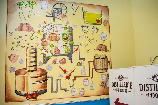 Guided tour of Sampan distillery // Agricultural Rum Medalist - What You Actually Do During the Tour